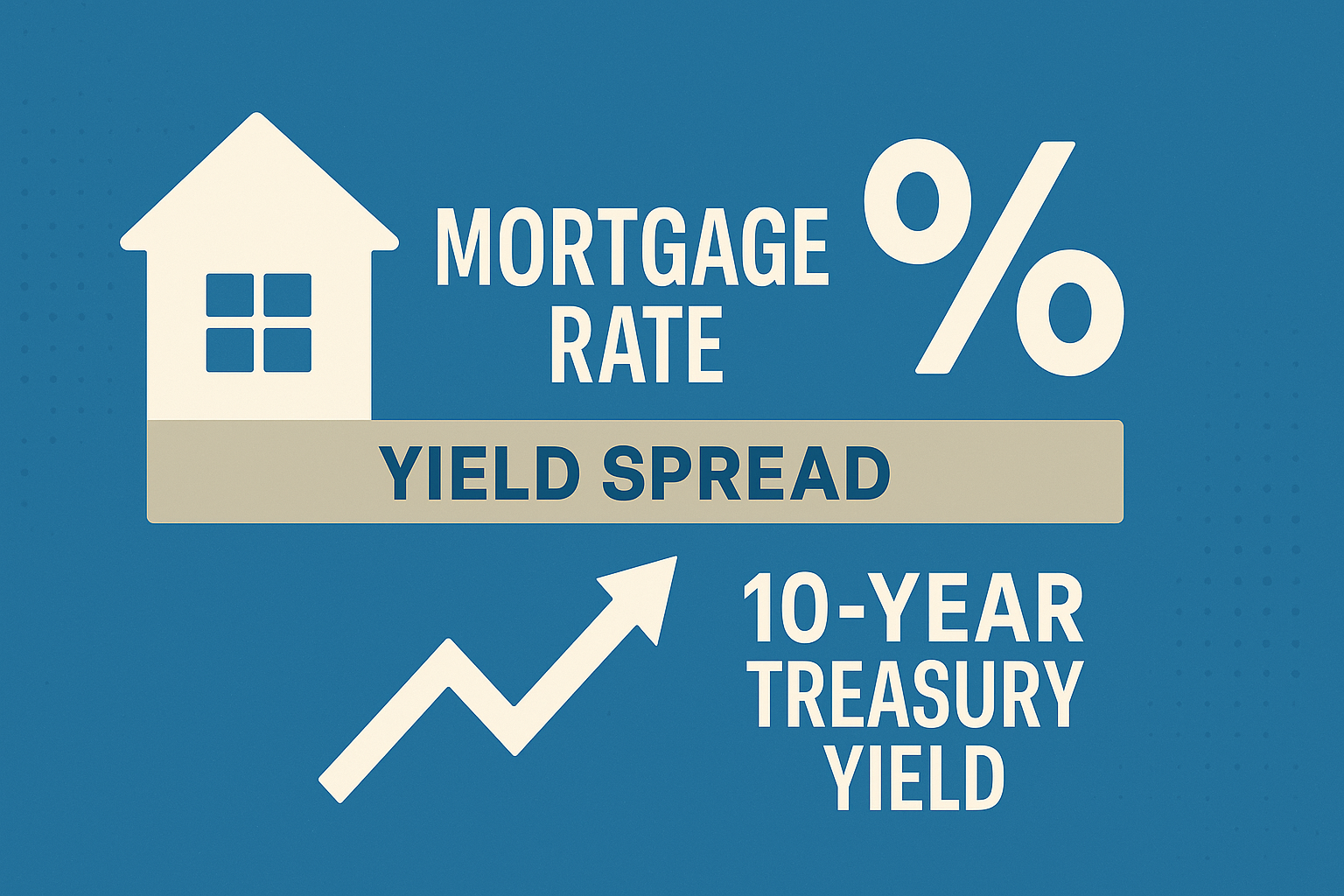 Why Mortgage Rates Don’t Move Exactly with the Fed — and What the “Spread” Really Means